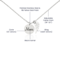 Mom | You Are Missed Beyond Measure | Memorial Necklace – Mom