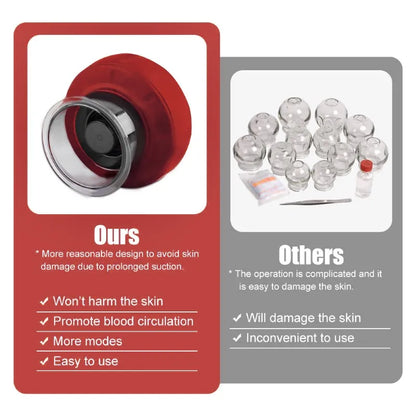 EaseRelief Cupping Massager