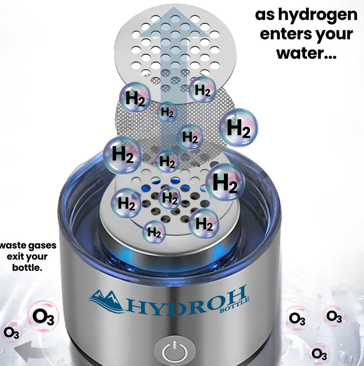 HydroBoost™ Hydration Enhancer