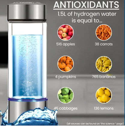 HydroBoost™ Hydration Enhancer